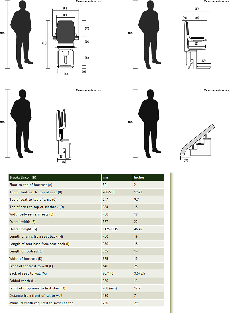 Bison 80 curved stairlift dimensions
