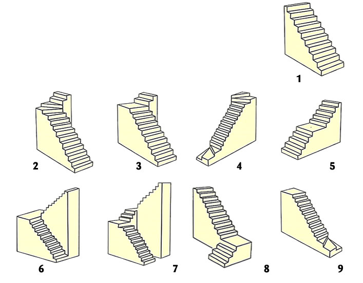 stairlift-diagrams