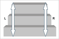 stairlift measuring guide step 1