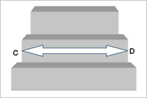 stairlift measuring guide step 3